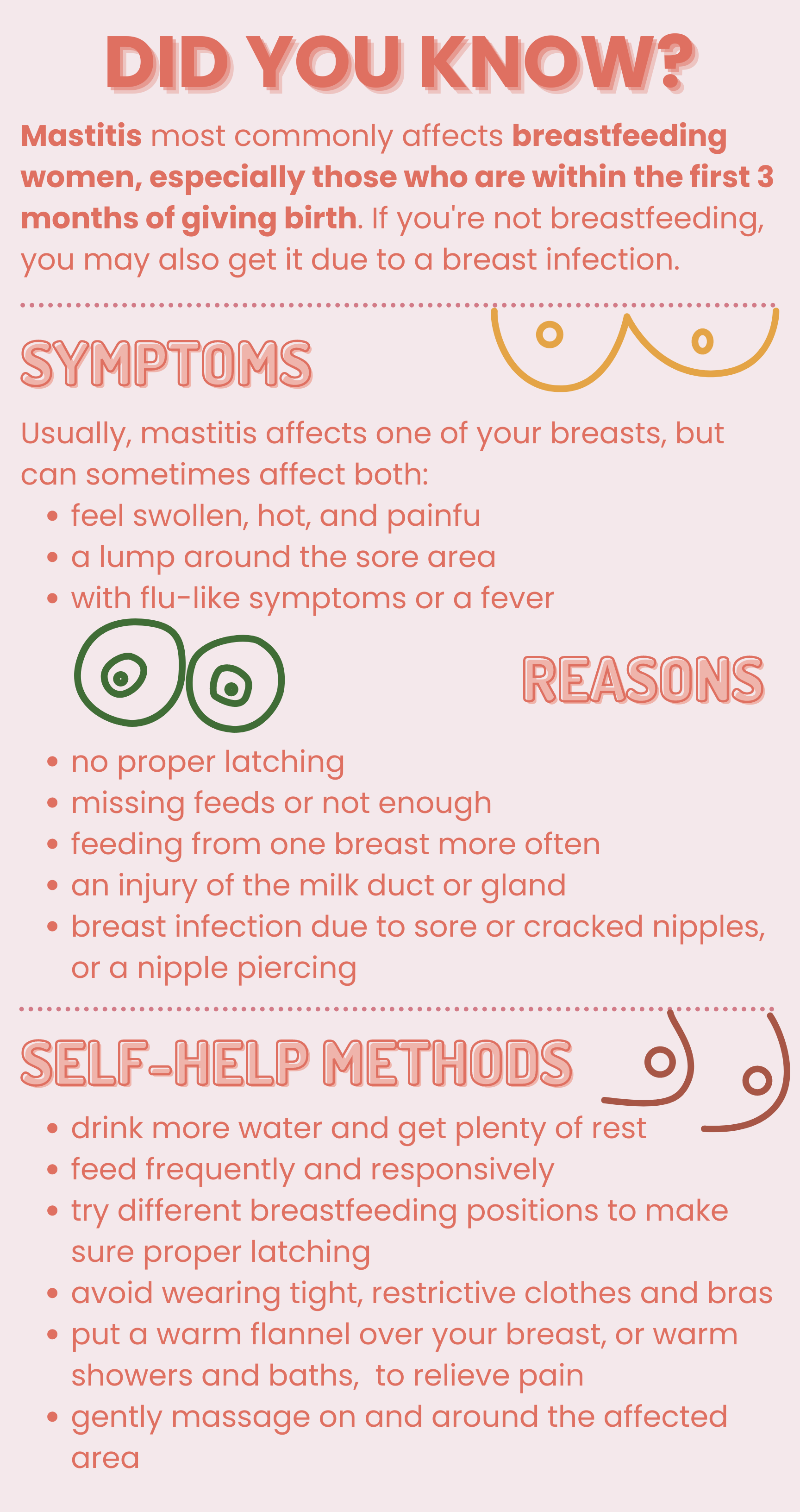 Sore nipples & nipple infection