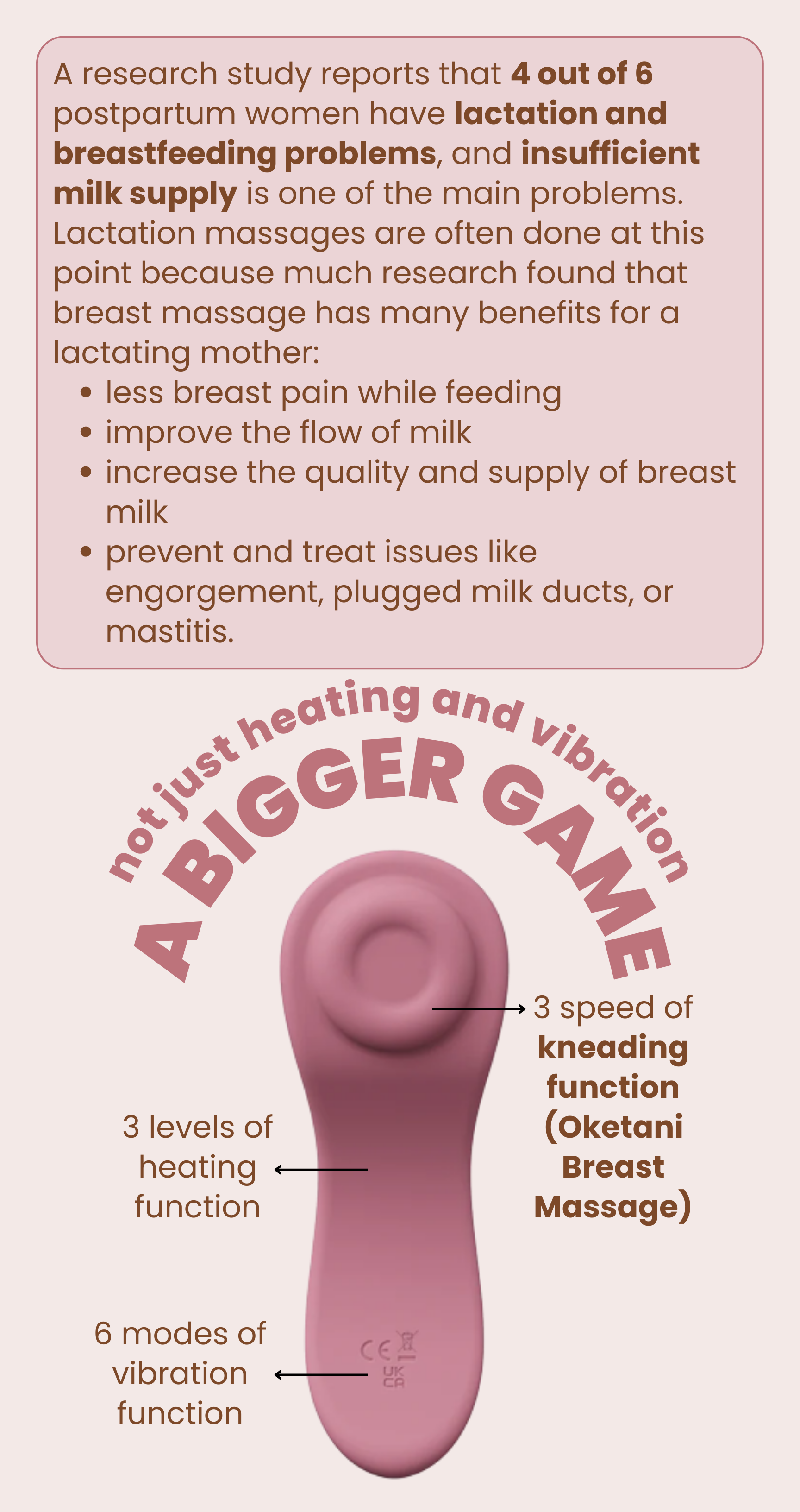 Momcozy Warming Lactation Massager for Breastfeeding Support 6 Vibration  Modes, for Breast Pump 